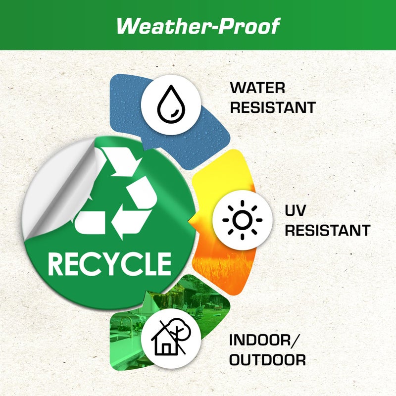 Pixelverse Design Recycling Stickers for Trash Can - 5-Pack, 4" Inch Round Decals - Easy to Apply, UV-Resistant for Indoor & Outdoor Waste Management in Kitchens, Offices, and Public Spaces - Image 4